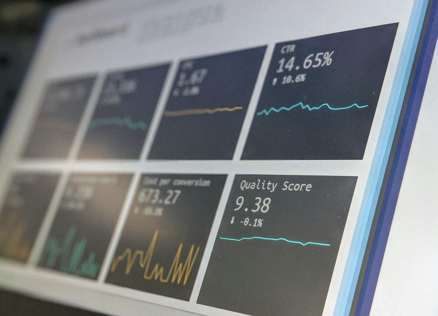 Outbound campaign analytics